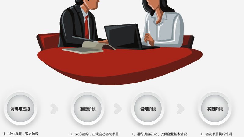 投融资咨询公司收费标准揭秘：如何合理评估与选择